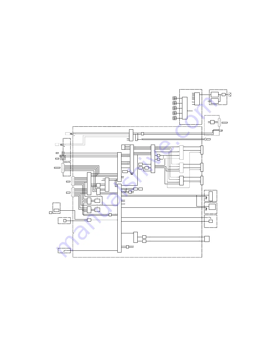 Sony VPL-CX61 Service Manual Download Page 65