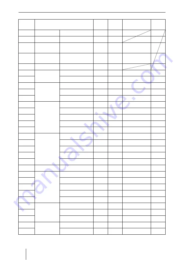 Sony VPL-CX70 Operating Instructions Manual Download Page 52