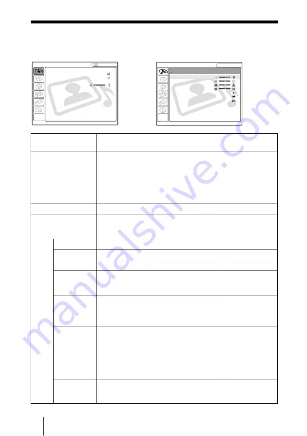 Sony VPL-CX70 Operating Instructions Manual Download Page 148