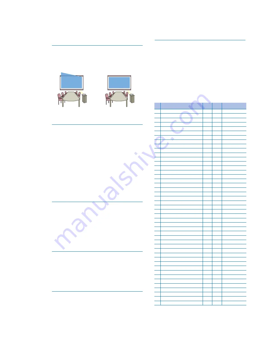 Sony VPL-CX85 Brochure & Specs Download Page 5