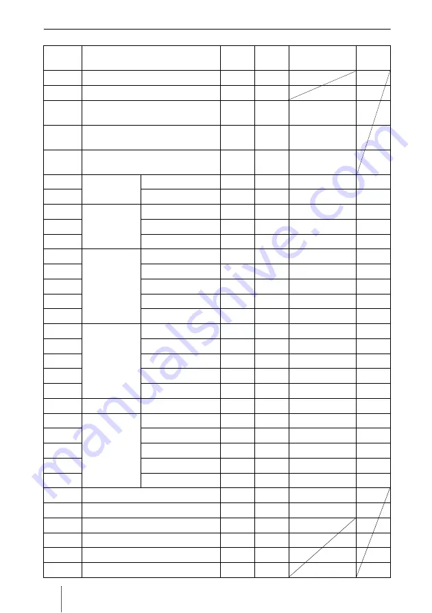 Sony VPL-ES1 Operating Instructions Manual Download Page 50