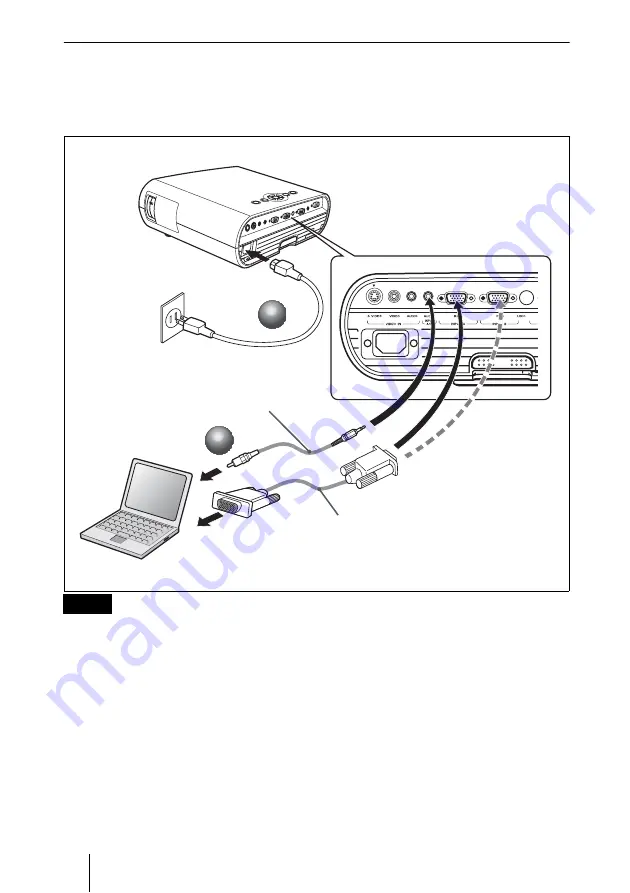 Sony VPL-ES5 Quick Reference Manual Download Page 6