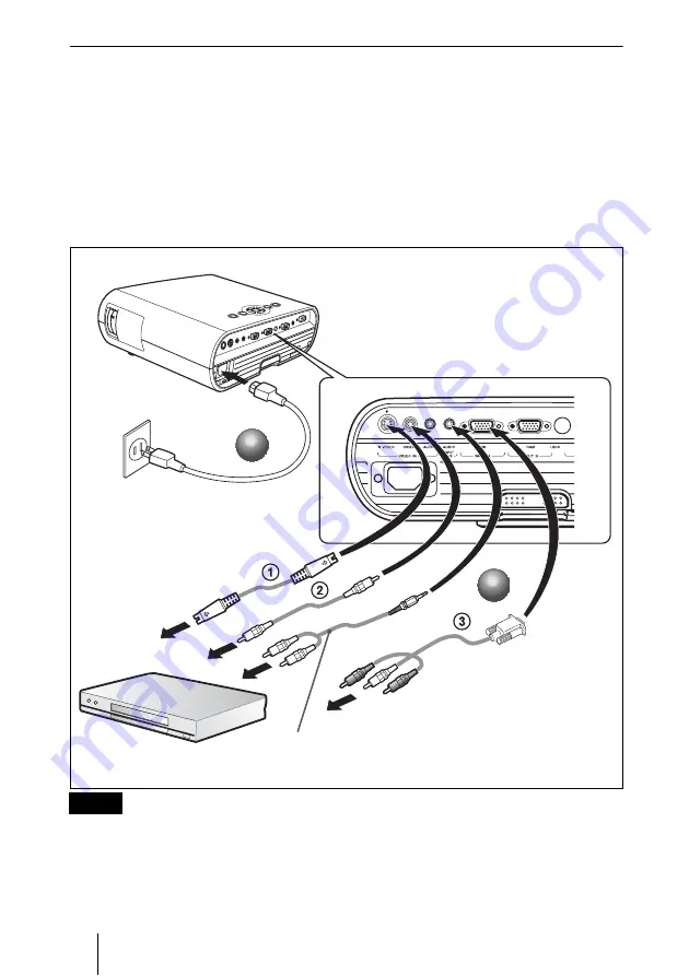 Sony VPL-ES5 Скачать руководство пользователя страница 8