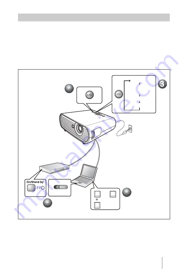 Sony VPL-ES5 Скачать руководство пользователя страница 23