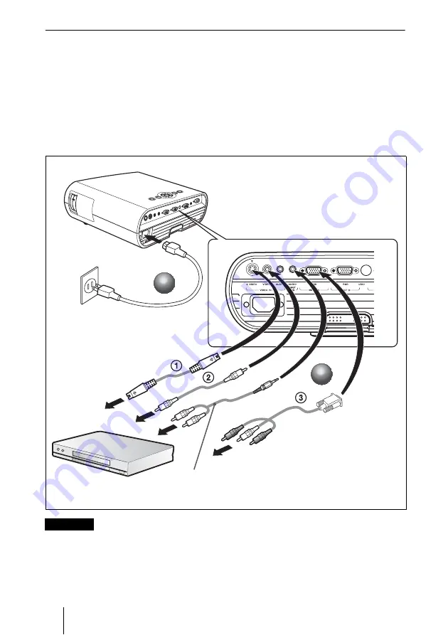 Sony VPL-ES5 Скачать руководство пользователя страница 36