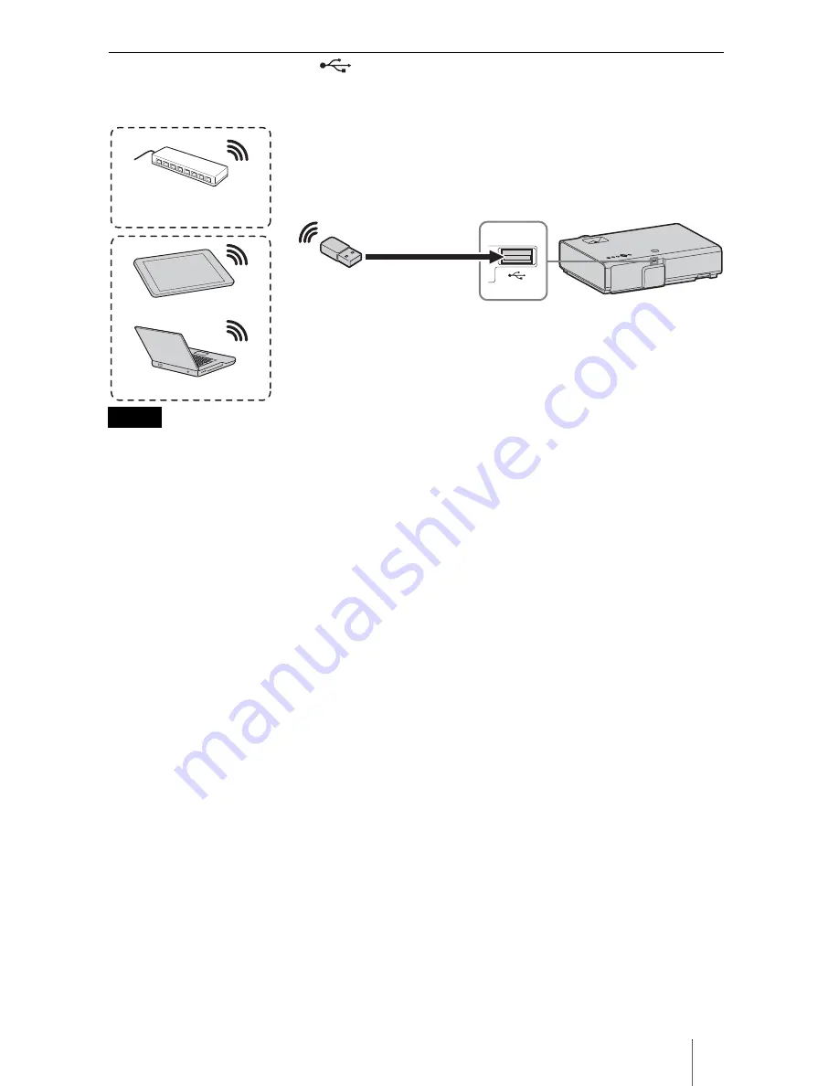 Sony VPL-EW235 Quick Reference Manual Download Page 39