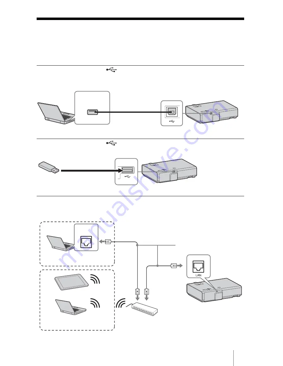 Sony VPL-EW235 Скачать руководство пользователя страница 101