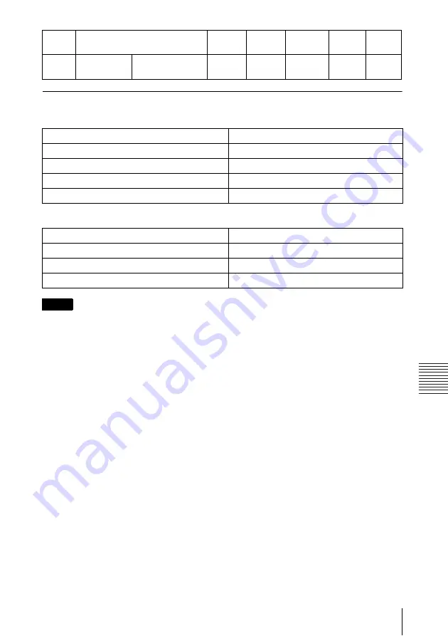 Sony VPL-FE40/FE40L Operating Instructions Manual Download Page 53