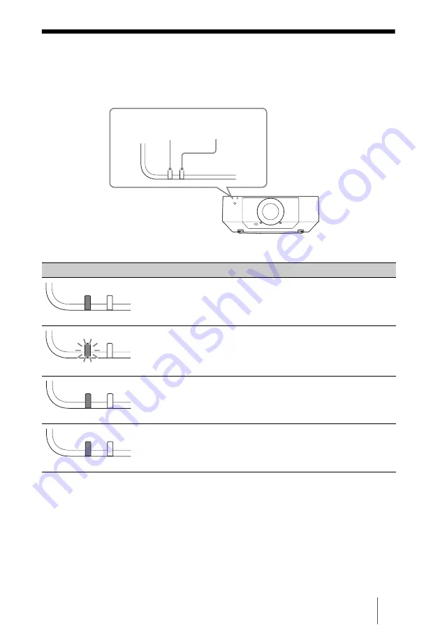 Sony VPL-FHZ57 Скачать руководство пользователя страница 149