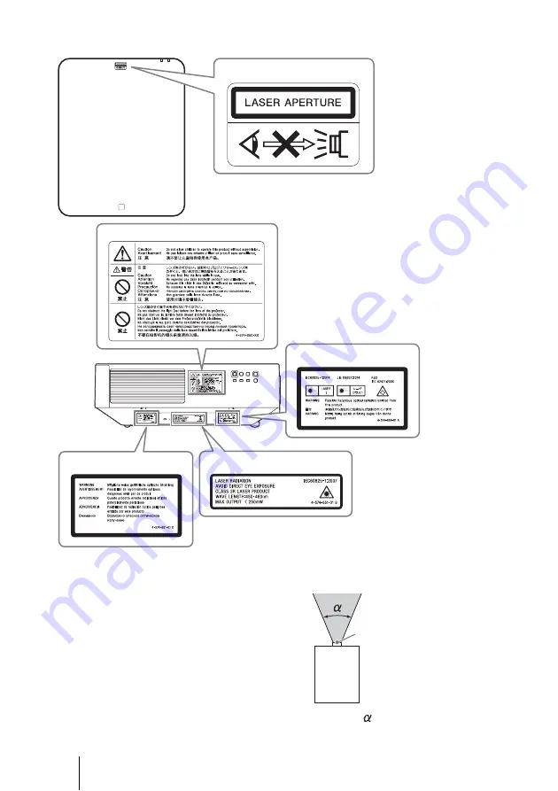 Sony VPL-FHZ58 Quick Reference Manual Download Page 32