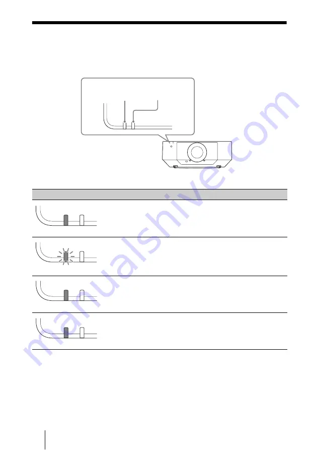 Sony VPL-FHZ58 Скачать руководство пользователя страница 46