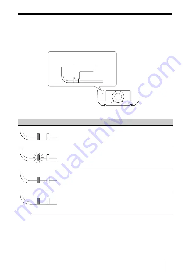 Sony VPL-FHZ58 Quick Reference Manual Download Page 113