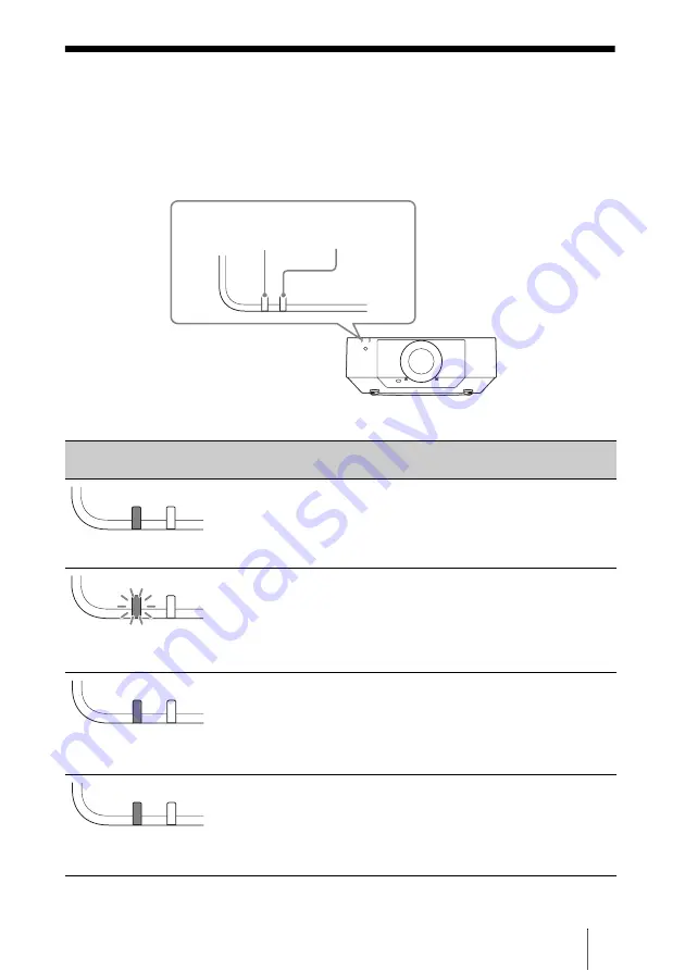 Sony VPL-FHZ58 Quick Reference Manual Download Page 181