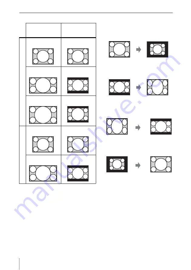 Sony VPL-FX30 Operating Instructions Manual Download Page 18