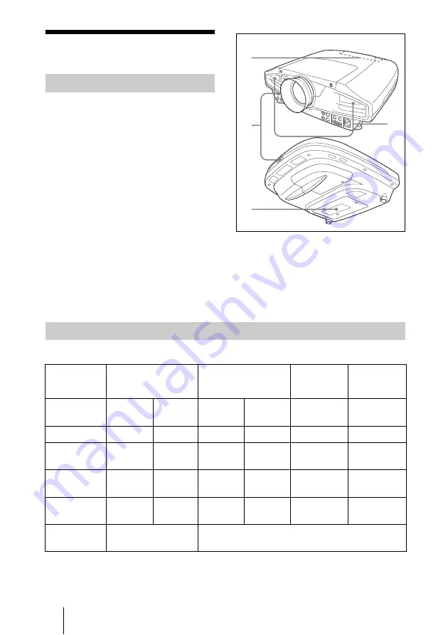 Sony VPL-FX52 Quick Reference Manual Download Page 98