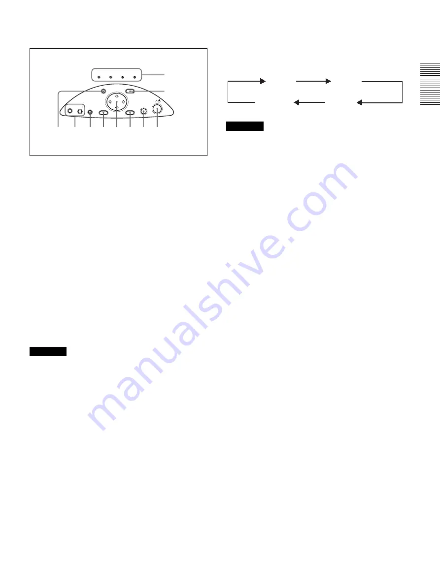 Sony VPL-PX11 Operating Instructions Manual Download Page 47