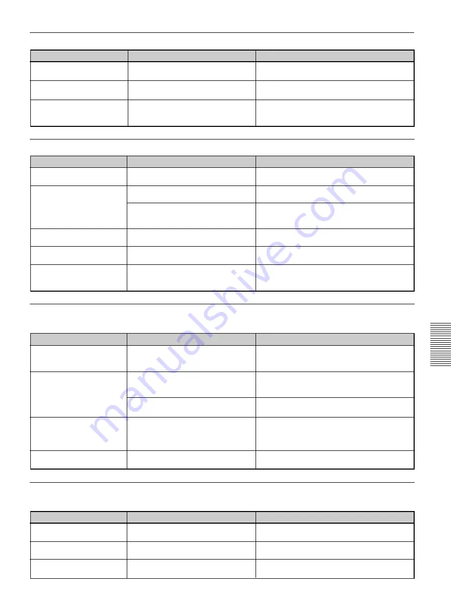 Sony VPL-PX11 Operating Instructions Manual Download Page 71