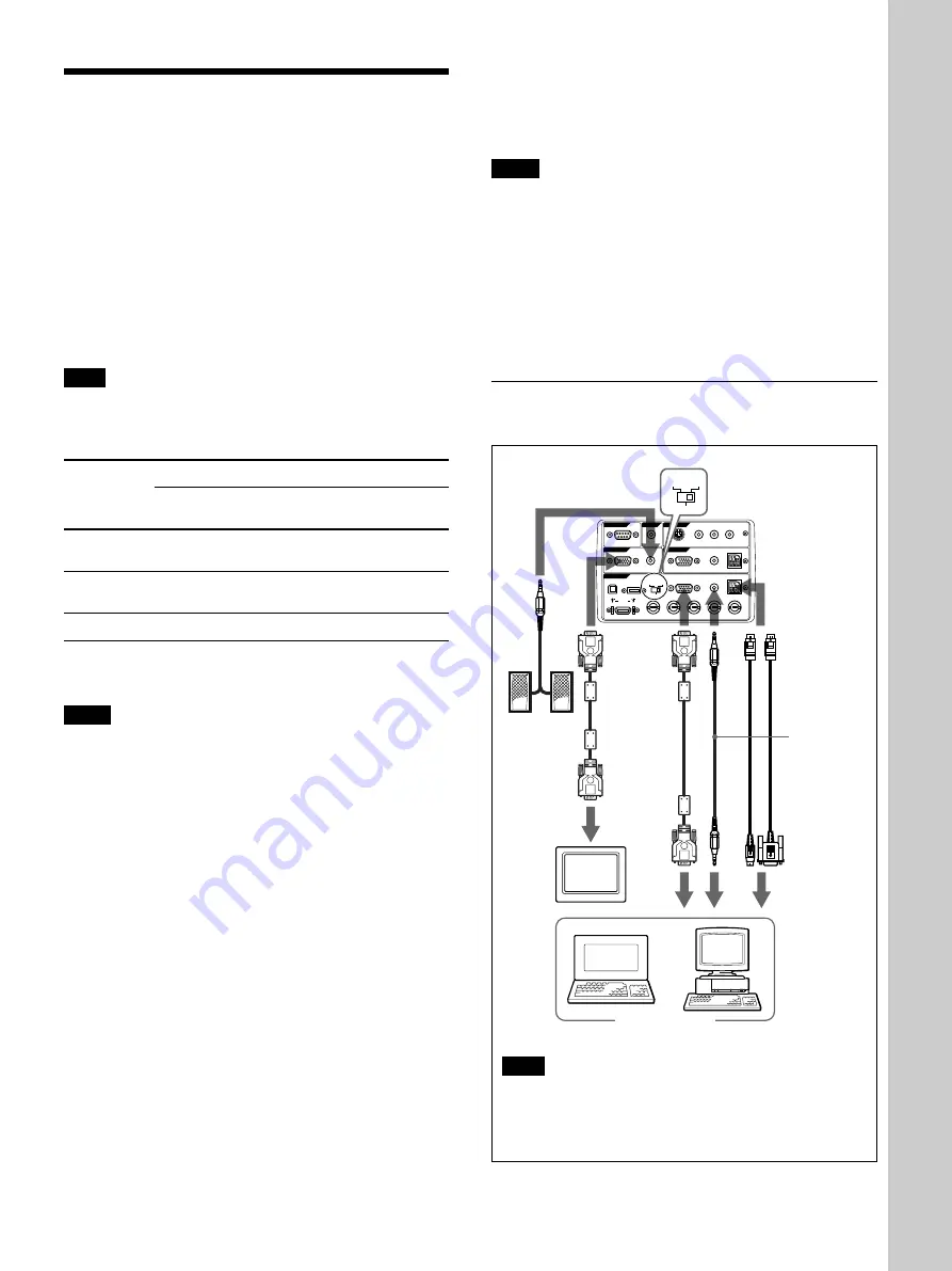 Sony VPL PX20 - SXGA LCD Projector Operating Instructions Manual Download Page 15