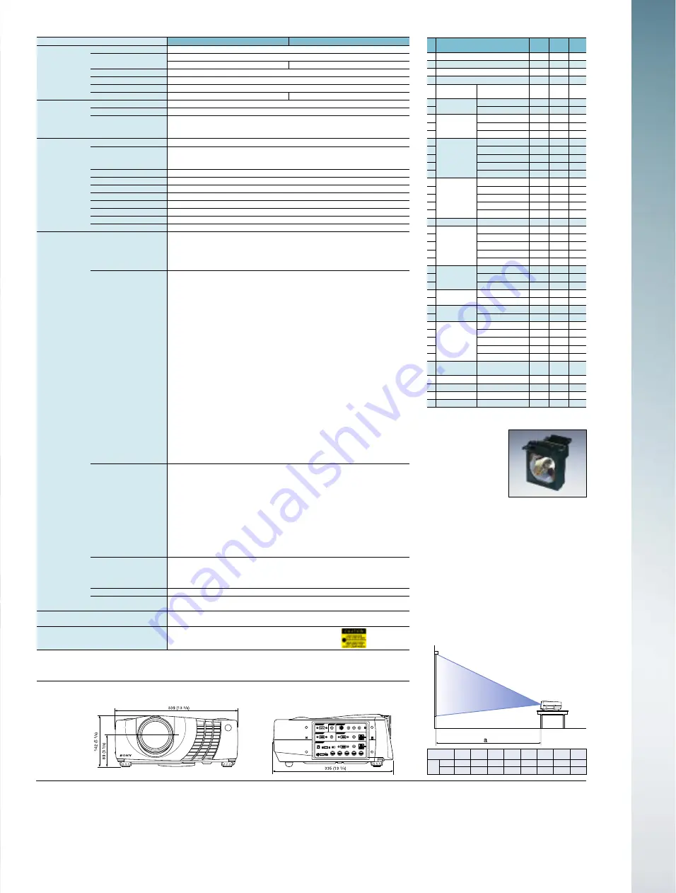 Sony VPL-PX21 Скачать руководство пользователя страница 6