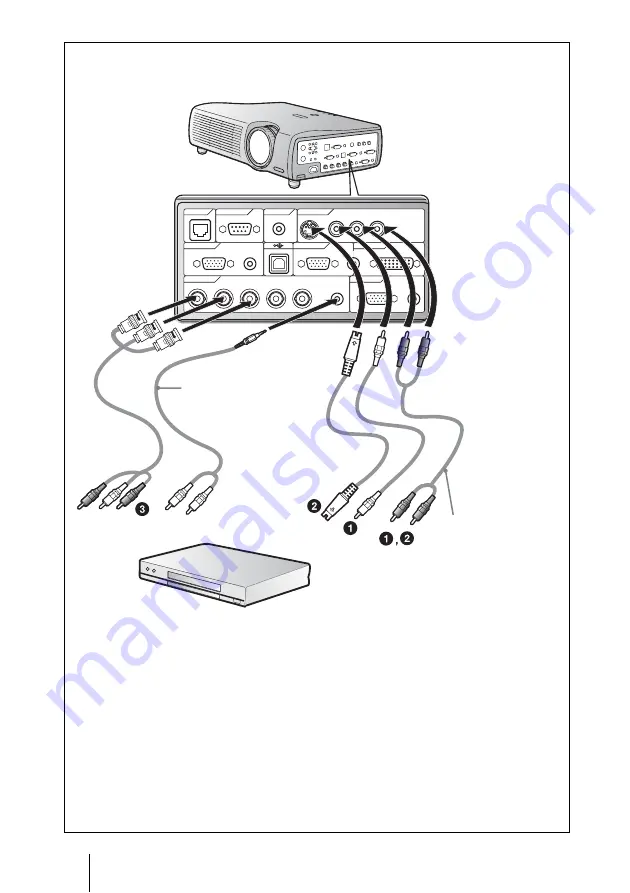 Sony VPL-PX41 Quick Reference Manual Download Page 6