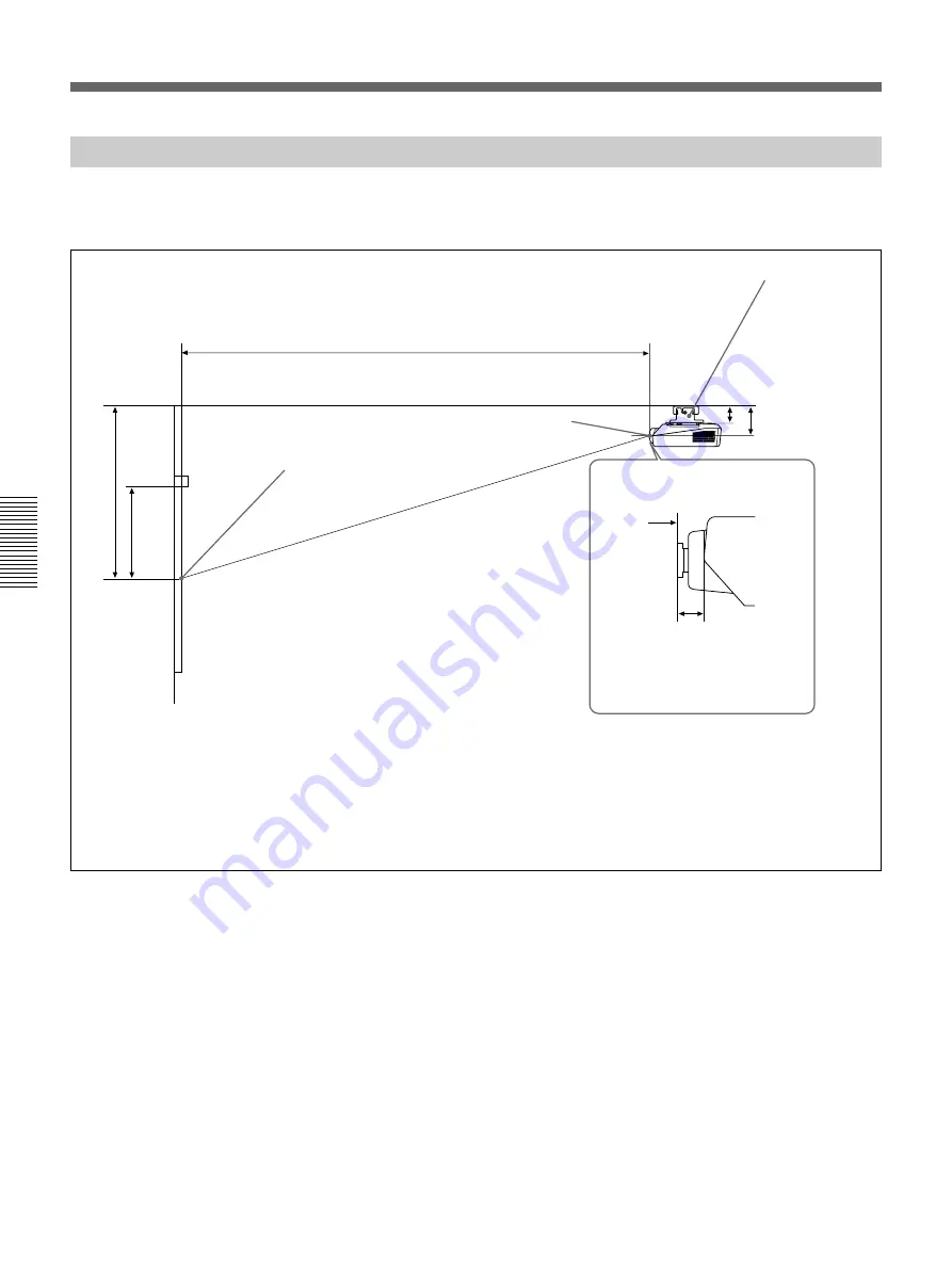 Sony VPL-S800M Operating Instructions Manual Download Page 38