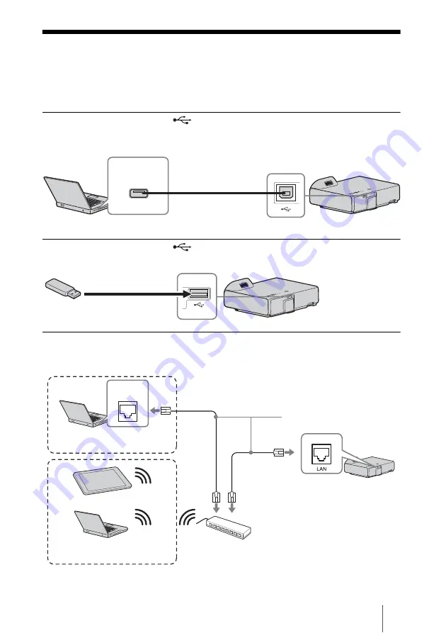 Sony VPL-SW225 Скачать руководство пользователя страница 59