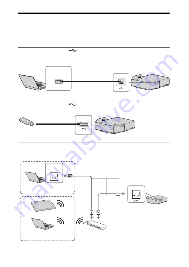 Sony VPL-SW225 Скачать руководство пользователя страница 103