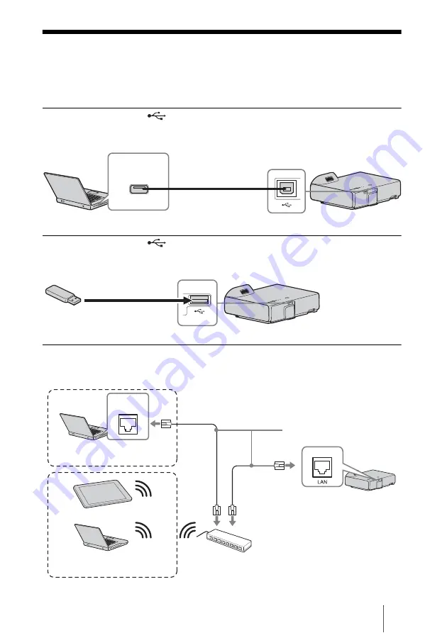 Sony VPL-SW225 Скачать руководство пользователя страница 169