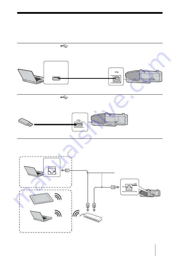 Sony VPL-SW620 Quick Reference Manual Download Page 237