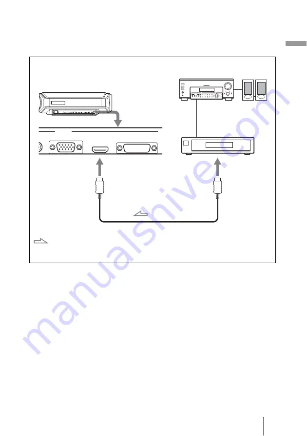 Sony VPL-V W100 Operating Instructions Manual Download Page 19