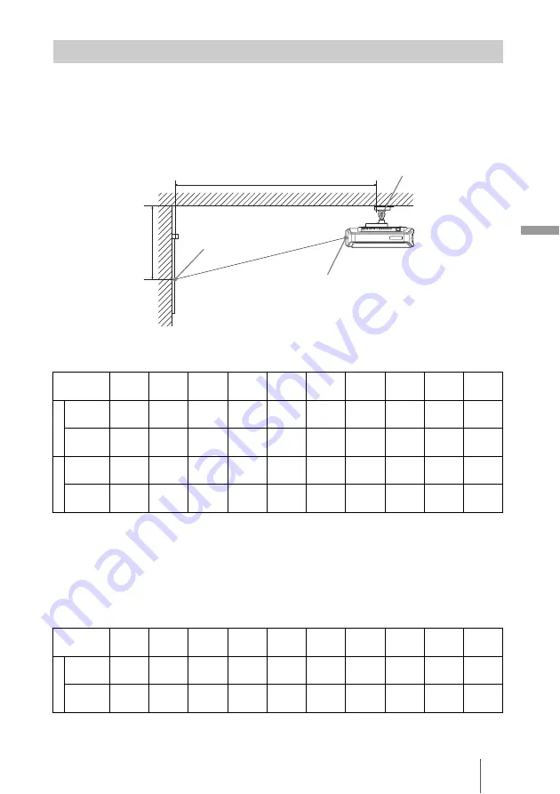 Sony VPL-V W100 Operating Instructions Manual Download Page 77