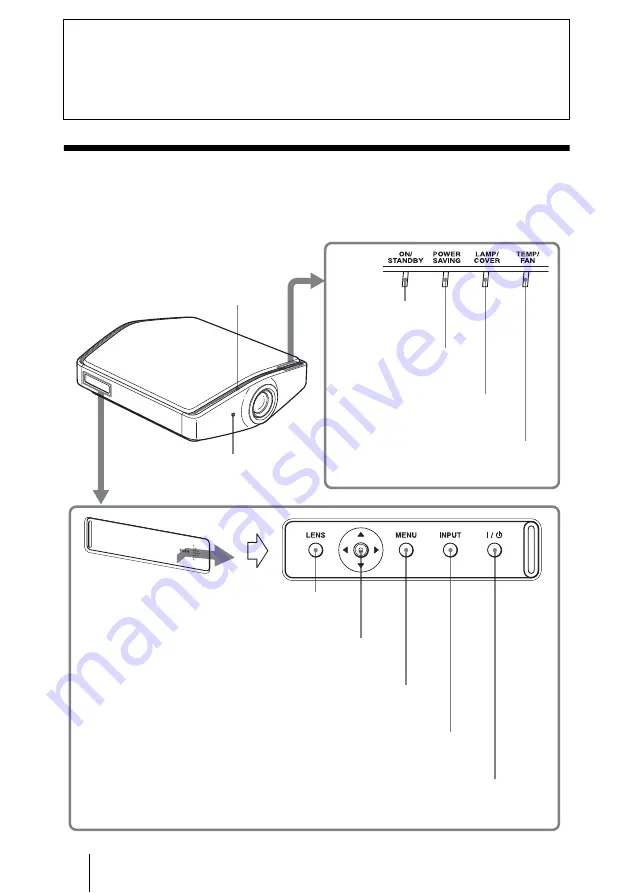 Sony VPL-V W100 Скачать руководство пользователя страница 92