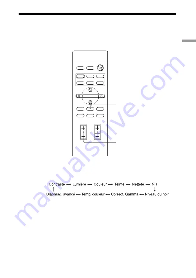 Sony VPL-V W100 Скачать руководство пользователя страница 121