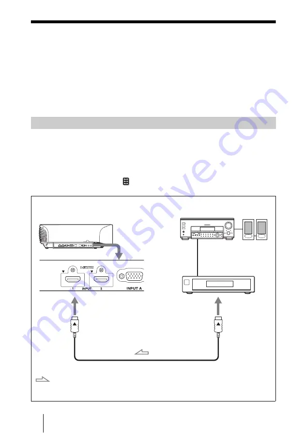 Sony VPL-VW1000ES Скачать руководство пользователя страница 22