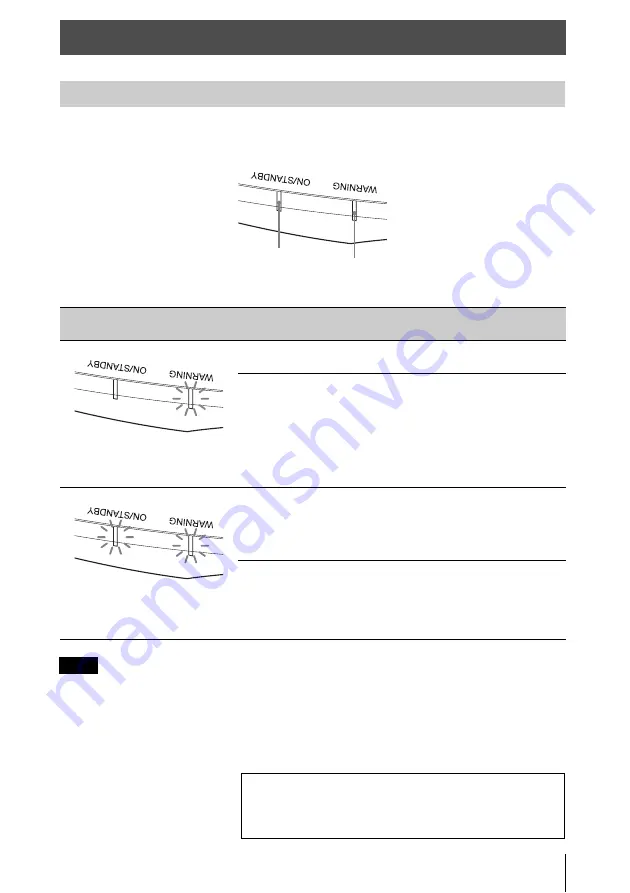 Sony VPL-VW270/B Quick Reference Manual Download Page 57