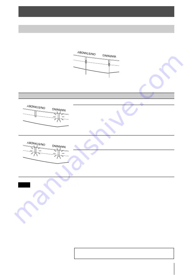 Sony VPL-VW270/B Скачать руководство пользователя страница 133