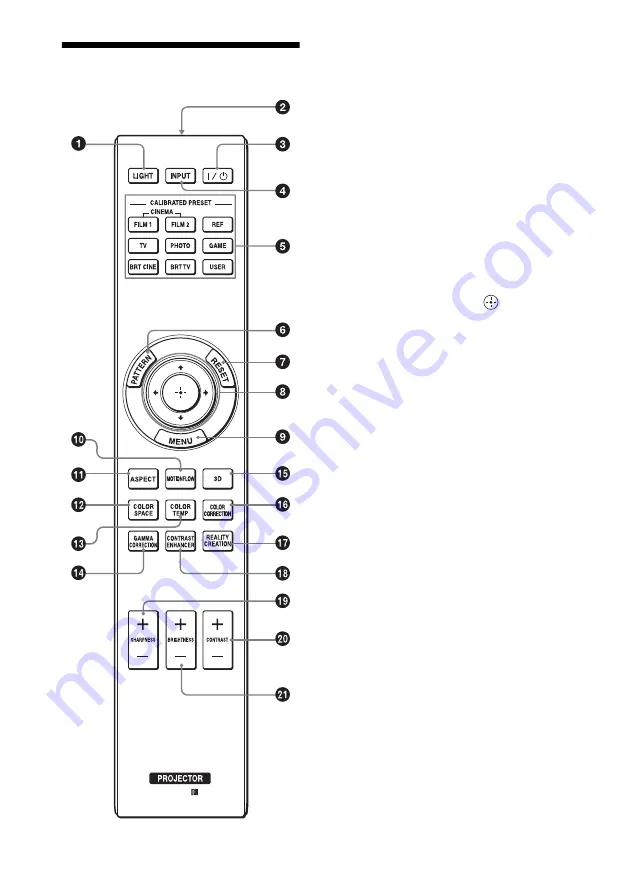 Sony VPL-VW285ES Скачать руководство пользователя страница 5