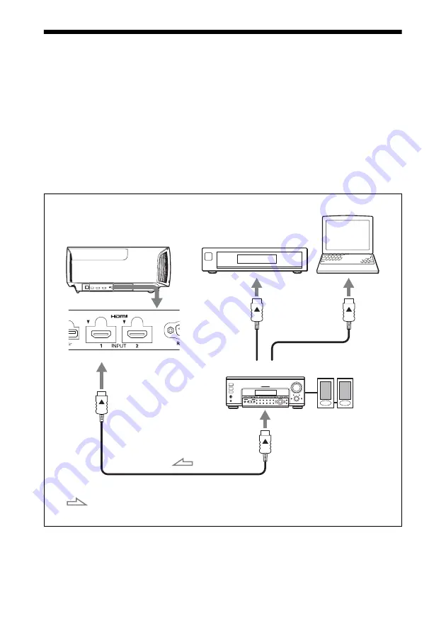 Sony VPL-VW285ES Скачать руководство пользователя страница 11