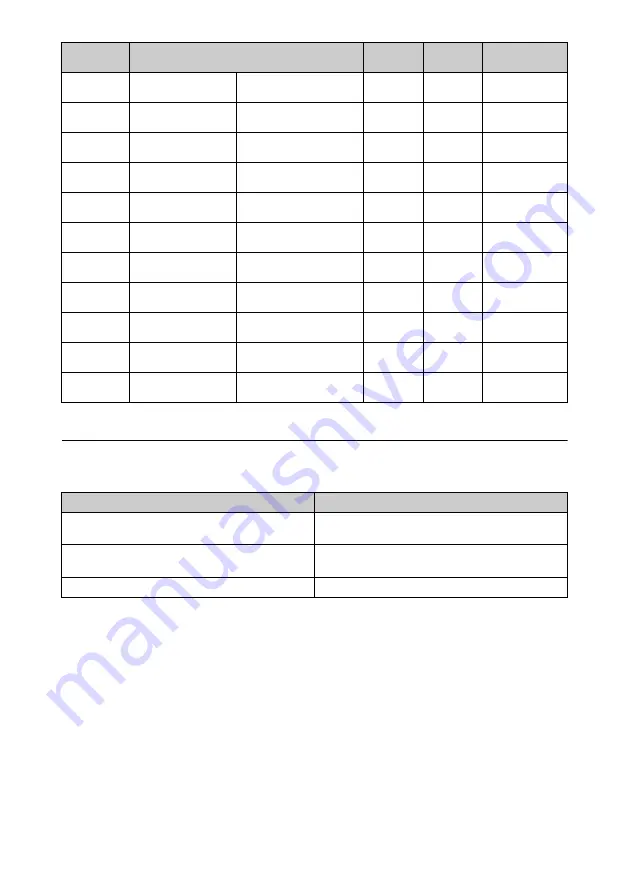 Sony VPL-VW285ES Operating Instructions Manual Download Page 53