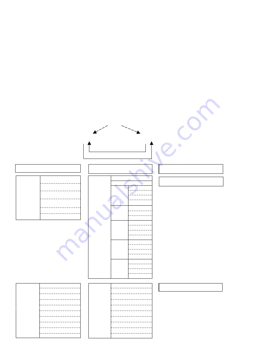 Sony VPL VW50 - SXRD - Projector Service Manual Download Page 26