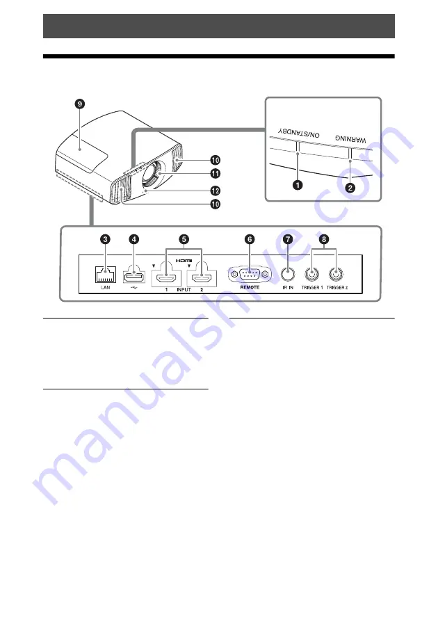 Sony VPL-VW550ES Скачать руководство пользователя страница 3