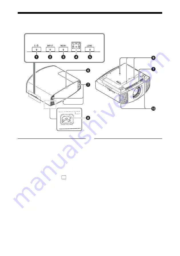 Sony VPL-VW550ES Operating Instructions Manual Download Page 4