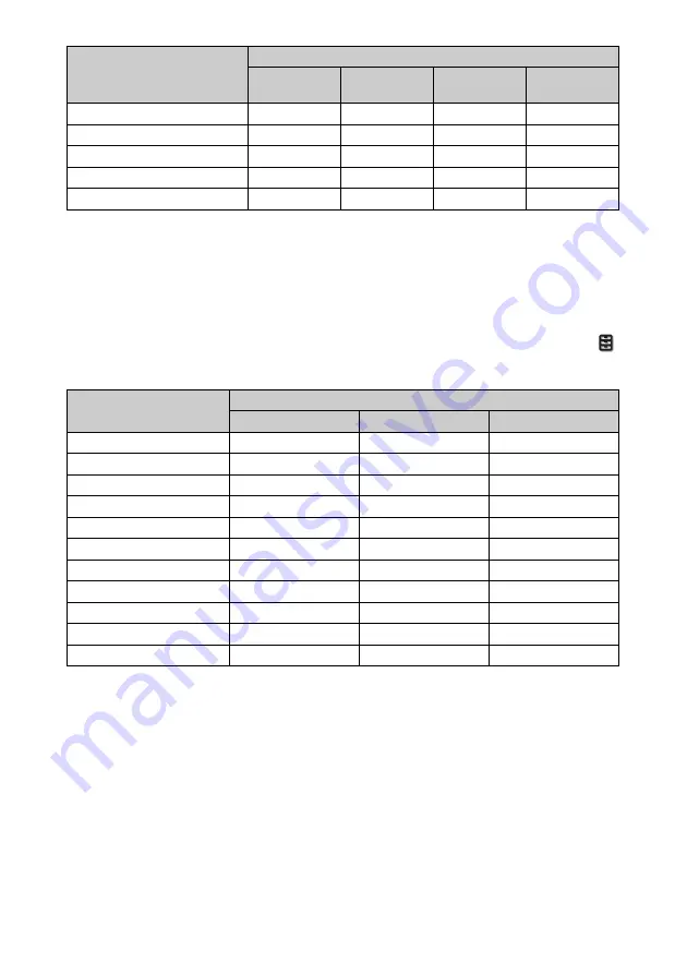 Sony VPL-VW550ES Operating Instructions Manual Download Page 60