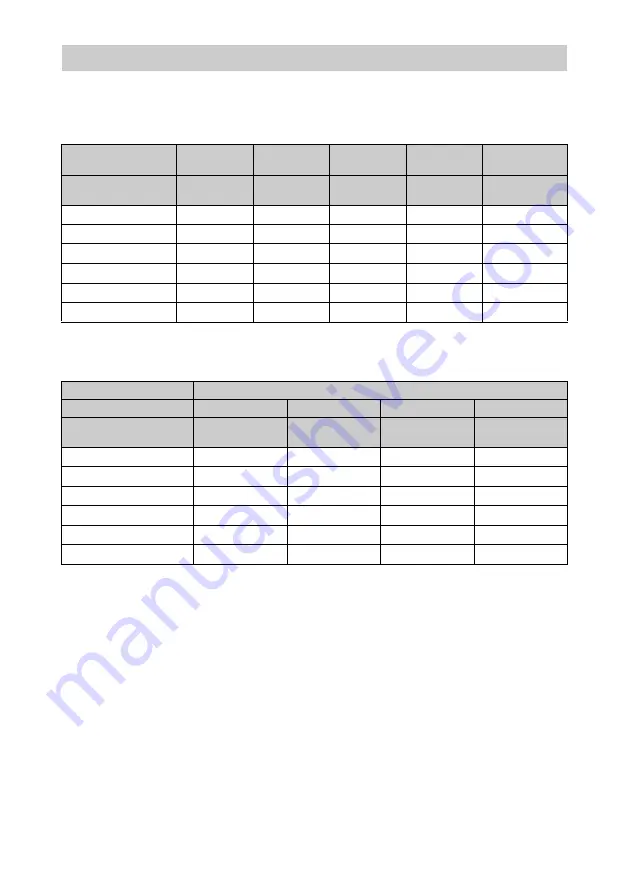 Sony VPL-VW550ES Operating Instructions Manual Download Page 61