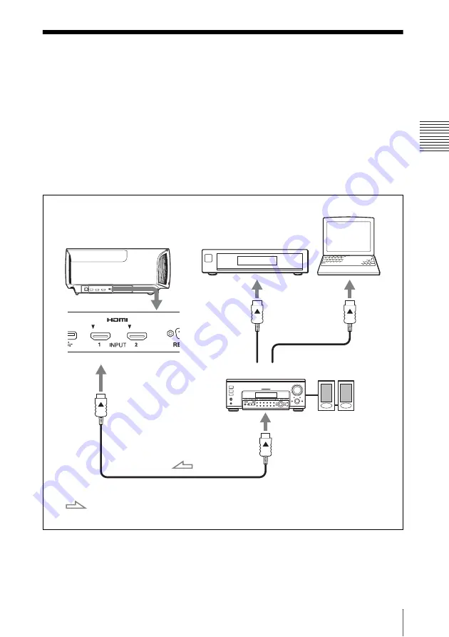 Sony VPL-VW600ES Quick Reference Manual Download Page 30