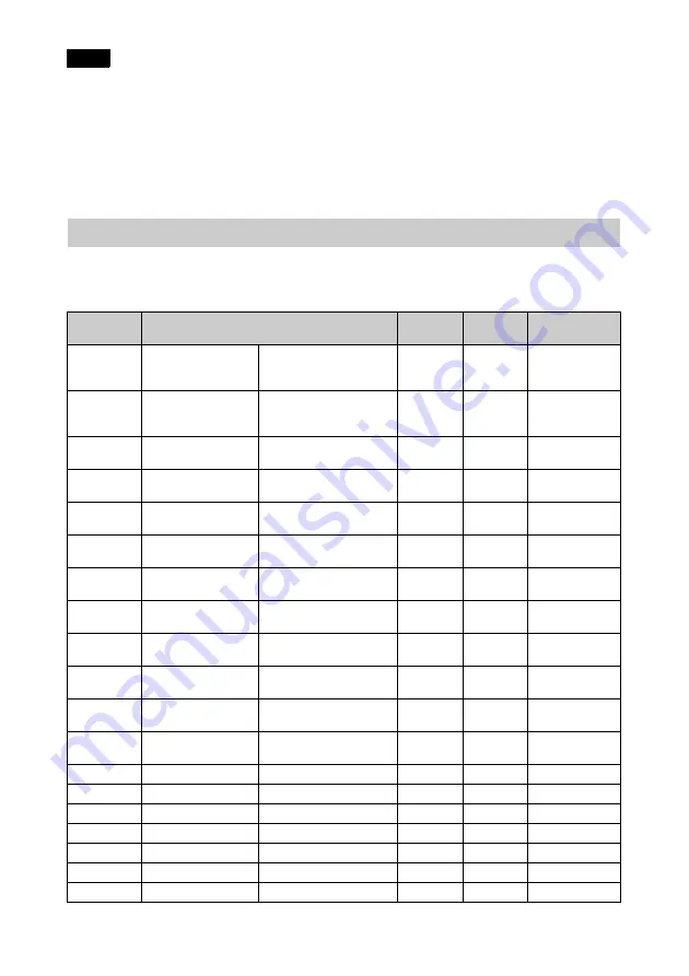 Sony VPL-VW665 Operating Instructions Manual Download Page 57