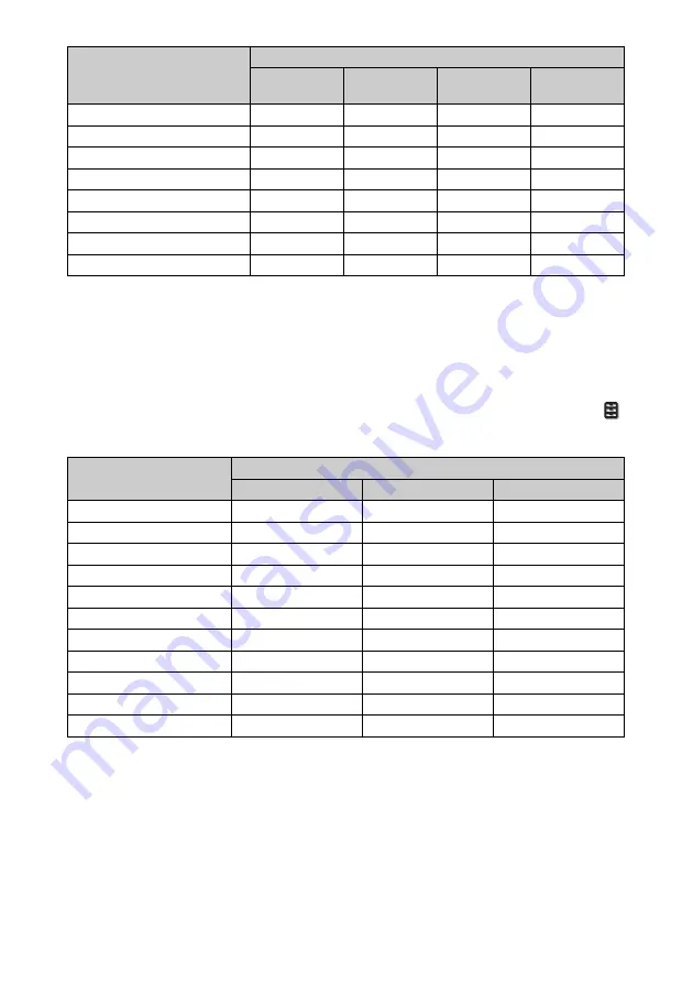 Sony VPL-VW665 Operating Instructions Manual Download Page 61