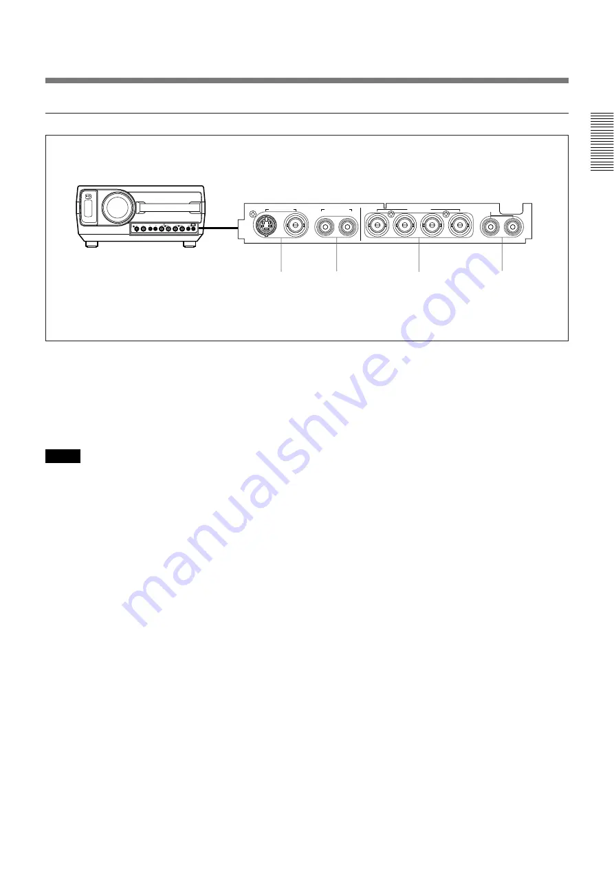 Sony VPL-W400Q Operating Instructions Manual Download Page 9