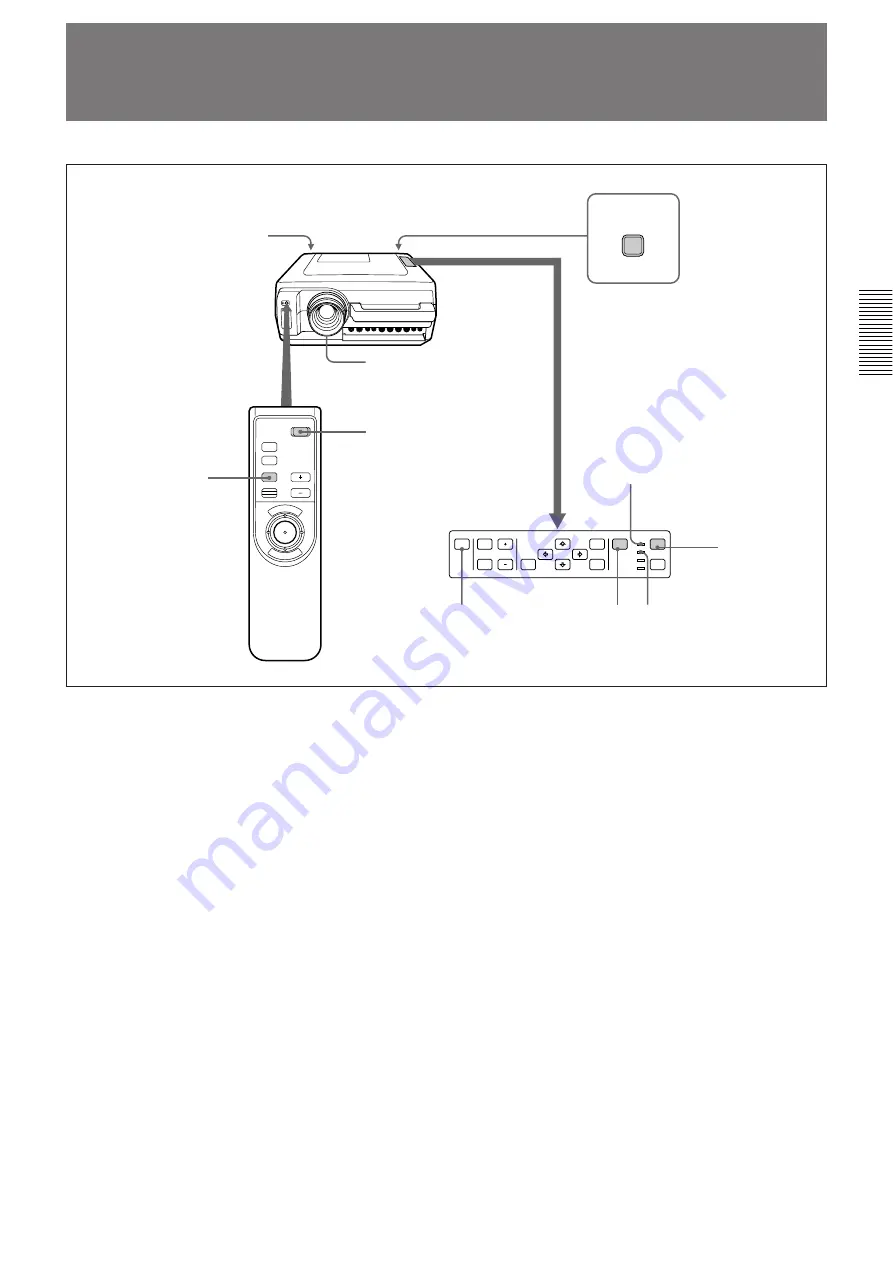 Sony VPL-W400Q Operating Instructions Manual Download Page 15