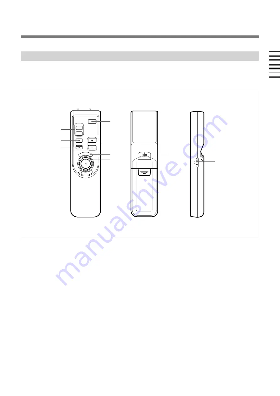 Sony VPL-W400Q Operating Instructions Manual Download Page 49